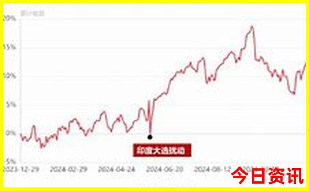 福建小众旅游景点推荐